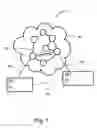 Fig. 02 - Peer-to-peer telephone system