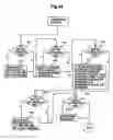 Fig. 45 - Network switch with high-speed serializing/deserializing hazard-free double data rate switch