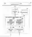 Fig. 01 - Network management system and transmission apparatus managed by the network management system