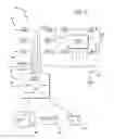 Fig. 06 - Architectures for evolving traditional service provider networks and methods of optimization therefor