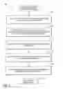 Fig. 07 - Architectures for evolving traditional service provider networks and methods of optimization therefor