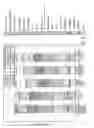 Fig. 09 - Architectures for evolving traditional service provider networks and methods of optimization therefor