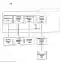 Fig. 01 - Method and system for processing communications packets according to event lists