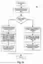 Fig. 07 - Method and system for processing communications packets according to event lists