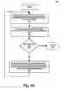Fig. 08 - Method and system for processing communications packets according to event lists