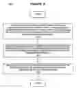 Fig. 09 - Method and system for processing communications packets according to event lists
