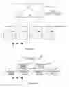 Fig. 03 - Prefix matching structure and method for fast packet switching