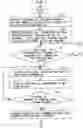 Fig. 04 - Communication network system