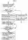 Fig. 06 - Communication network system