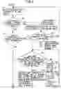 Fig. 07 - Communication network system
