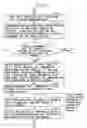 Fig. 08 - Communication network system