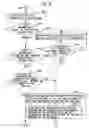 Fig. 10 - Communication network system