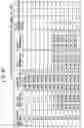 Fig. 34 - Communication network system