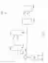 Fig. 05 - Weighted round-robin arbitrator