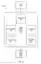 Fig. 04 - Apparatus and method for modeling queueing systems with highly variable traffic arrival rates
