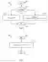 Fig. 06 - Apparatus and method for modeling queueing systems with highly variable traffic arrival rates