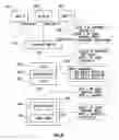 Fig. 08 - Identifying host computers at a physical layer