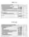Fig. 22 - Device, system, method and program for information processing, recording medium storing the program