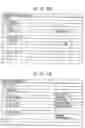 Fig. 27 - Device, system, method and program for information processing, recording medium storing the program