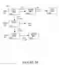 Fig. 05 - Method and system for transmitting packet chains