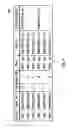 Fig. 07 - Information intermediary apparatus, information management apparatus, and information communication system