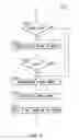 Fig. 12 - Information intermediary apparatus, information management apparatus, and information communication system