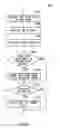 Fig. 24 - Information intermediary apparatus, information management apparatus, and information communication system