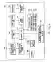Fig. 28 - Information intermediary apparatus, information management apparatus, and information communication system