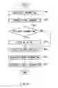 Fig. 32 - Information intermediary apparatus, information management apparatus, and information communication system