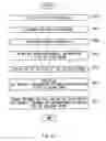 Fig. 33 - Information intermediary apparatus, information management apparatus, and information communication system