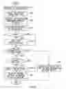 Fig. 34 - Information intermediary apparatus, information management apparatus, and information communication system