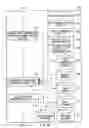 Fig. 37 - Information intermediary apparatus, information management apparatus, and information communication system