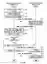 Fig. 45 - Information intermediary apparatus, information management apparatus, and information communication system