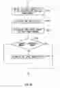 Fig. 52 - Information intermediary apparatus, information management apparatus, and information communication system