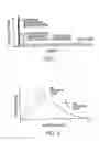 Fig. 02 - Ultra-wideband communication system and method