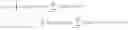 Fig. 02 - Equalization for traveling wave tube amplifier nonlinearity measurements