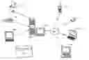 Fig. 01 - Systems and methods for detecting scene changes in a video data stream