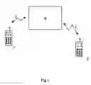 Fig. 02 - Video processing