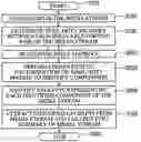 Fig. 01 - Systems and methods for media summarization
