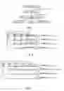 Fig. 02 - Encoding and decoding of redundant pictures