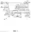 Fig. 02 - Video decoding system supporting multiple standards