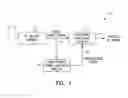 Fig. 02 - System and method for channelization recognition in a wideband communication system