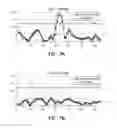 Fig. 07 - System and method for channelization recognition in a wideband communication system