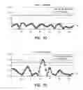 Fig. 08 - System and method for channelization recognition in a wideband communication system