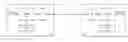 Fig. 01 - Modulation of a pilot carrier, and means to perform this modulation