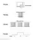 Fig. 07 - Digital signal processing and receiving apparatus and method