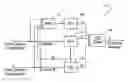 Fig. 01 - Method to maximize receiver performance in a multi-stream system