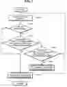 Fig. 08 - Receiver, receiving method, reception control program, and storage medium