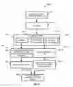 Fig. 06 - Telephone emergency response system and method