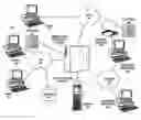 Fig. 01 - Generating media-specific interaction control programs